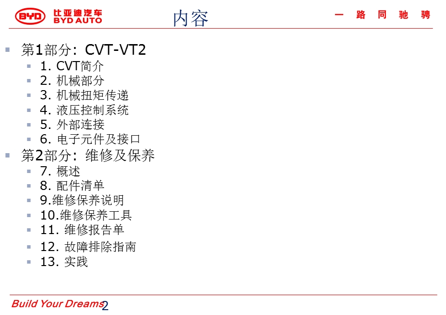 新车型培训CVT4H 比亚迪S8.ppt_第2页