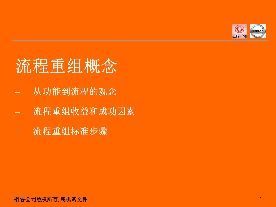 企业业务流程重组的方法.ppt_第3页