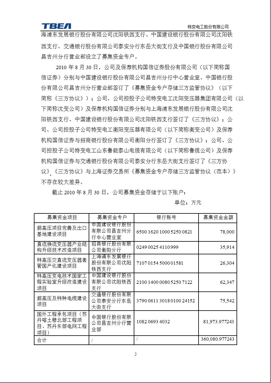 600089 特变电工募集资金存放与实际使用情况的专项报告.ppt_第2页