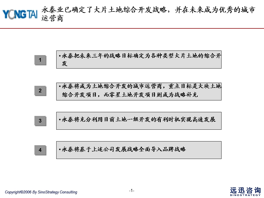 永泰房地产细分市场客户及关键成功因素分析报告final.ppt_第2页