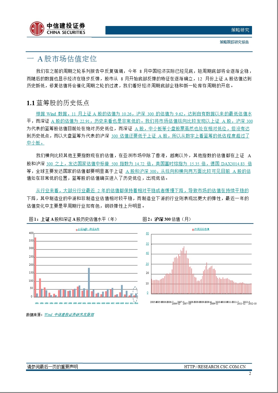 投资策略：A股估值比较1220.ppt_第3页