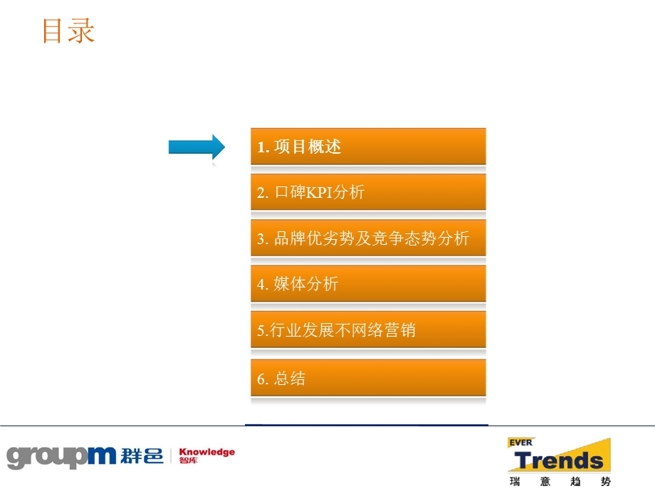 5月保健品行业网络口碑监测报告.ppt_第2页