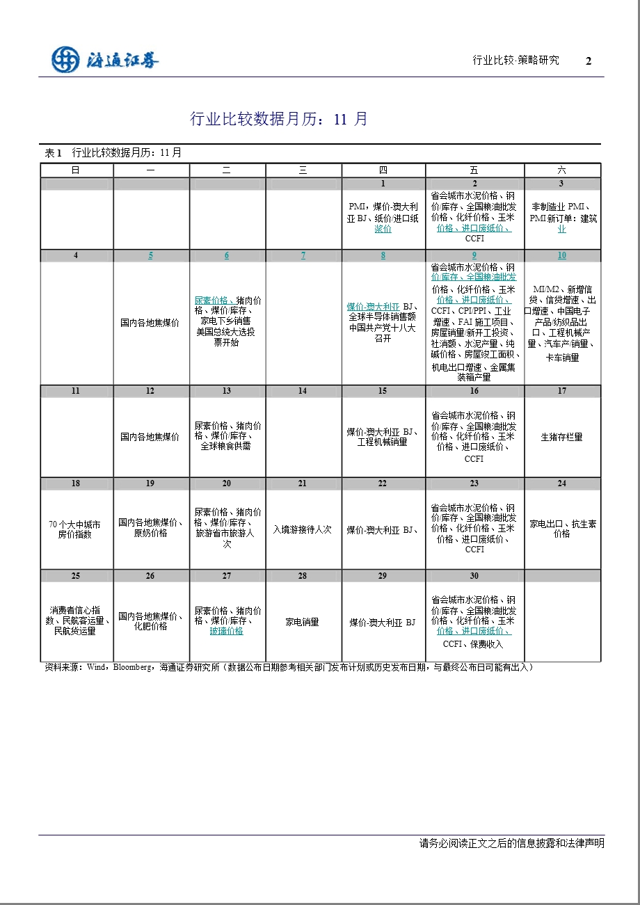 策略研究行业比较数据月历：11月1106.ppt_第3页