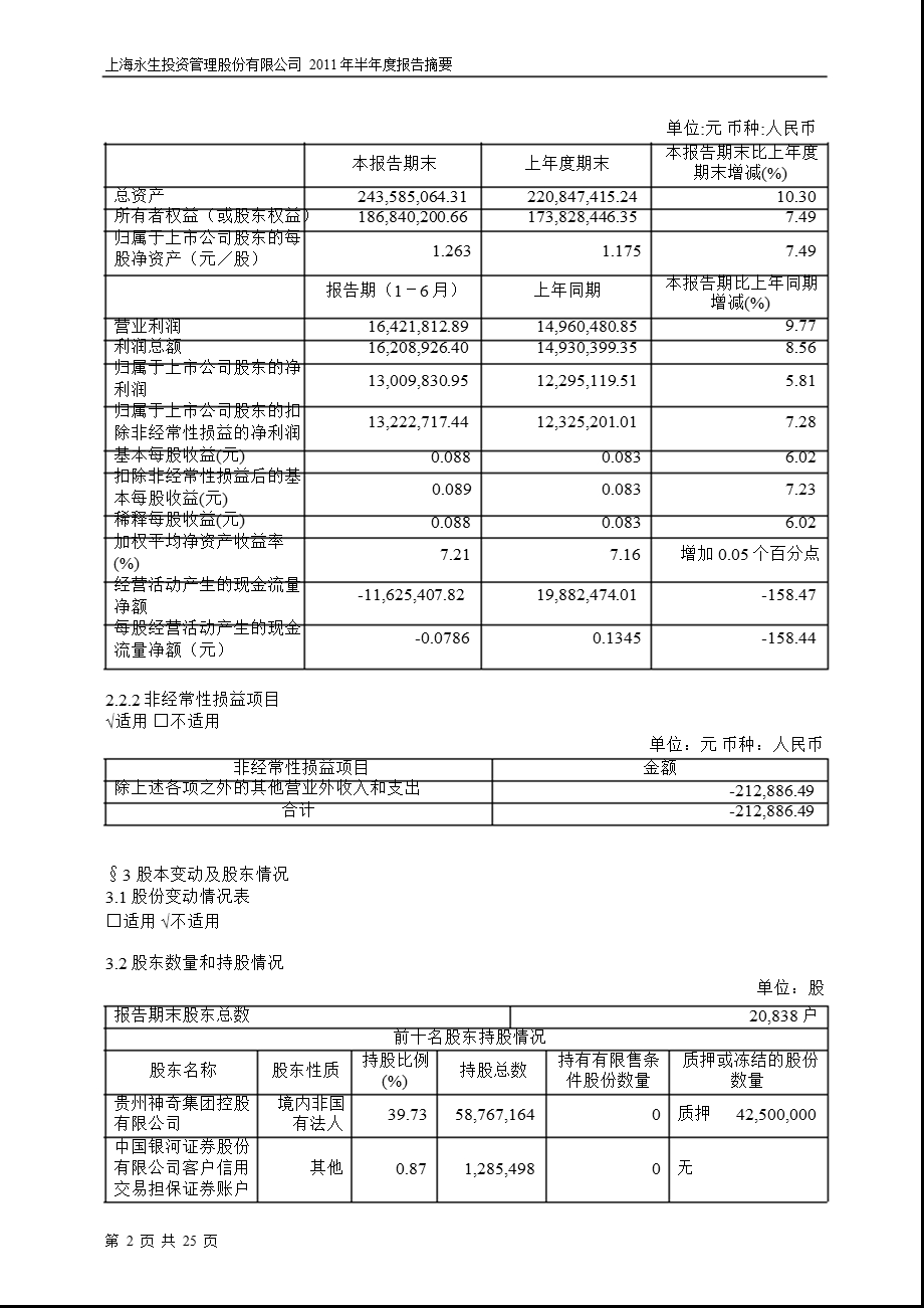 600613永生投资半报摘要.ppt_第2页