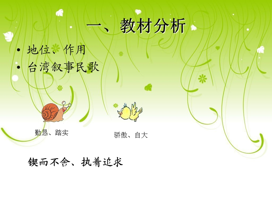 【ppt 课件】小学音乐蜗牛.ppt_第2页