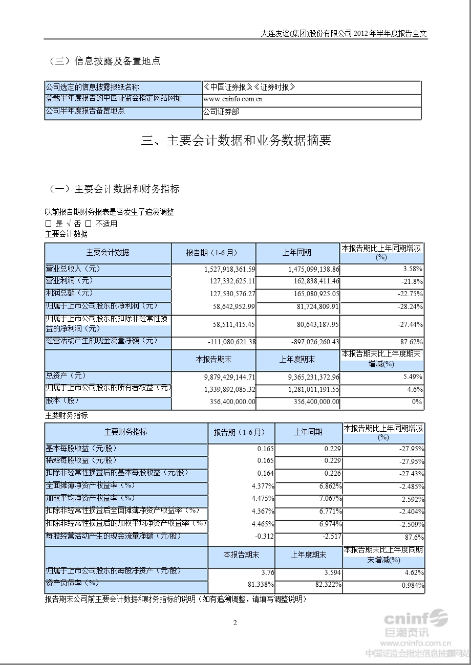 大连友谊：半报告.ppt_第2页