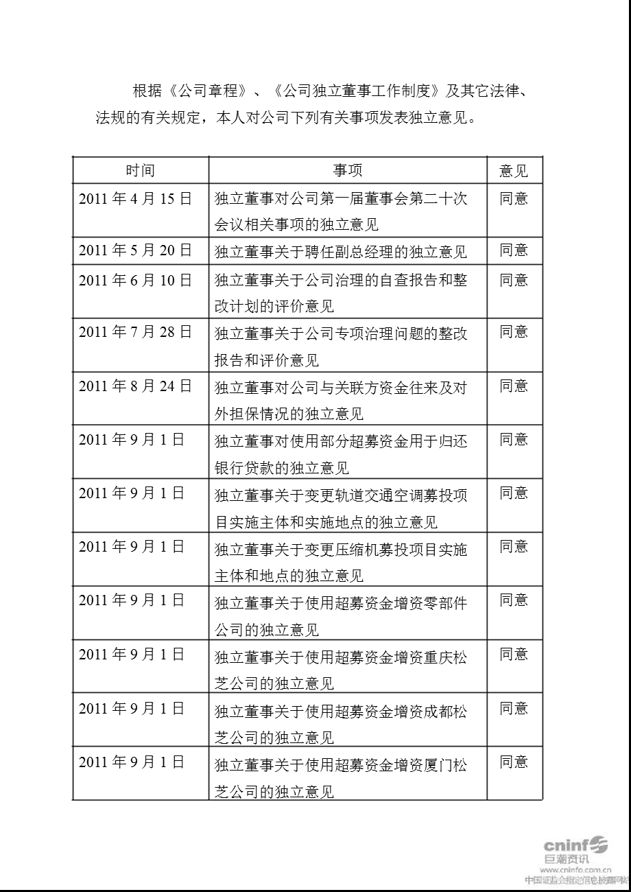 松芝股份：独立董事述职报告.ppt_第2页