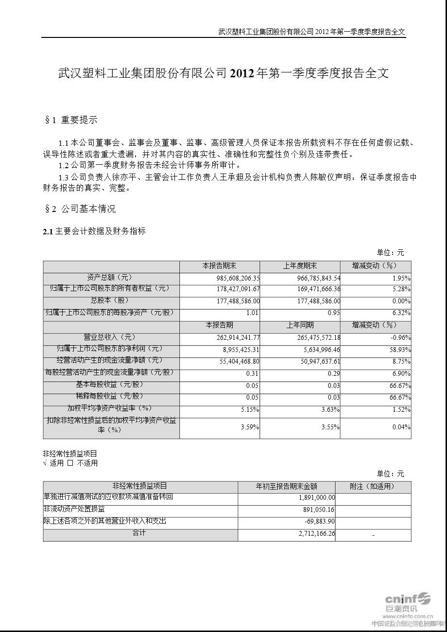 武汉塑料：第一季度报告全文.ppt_第1页