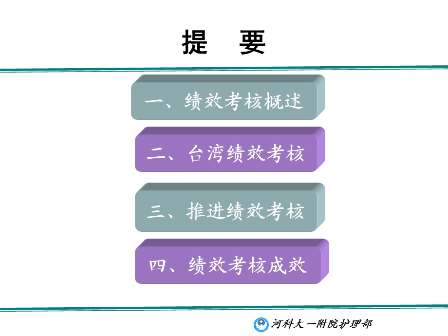 护士绩效管理.ppt_第2页