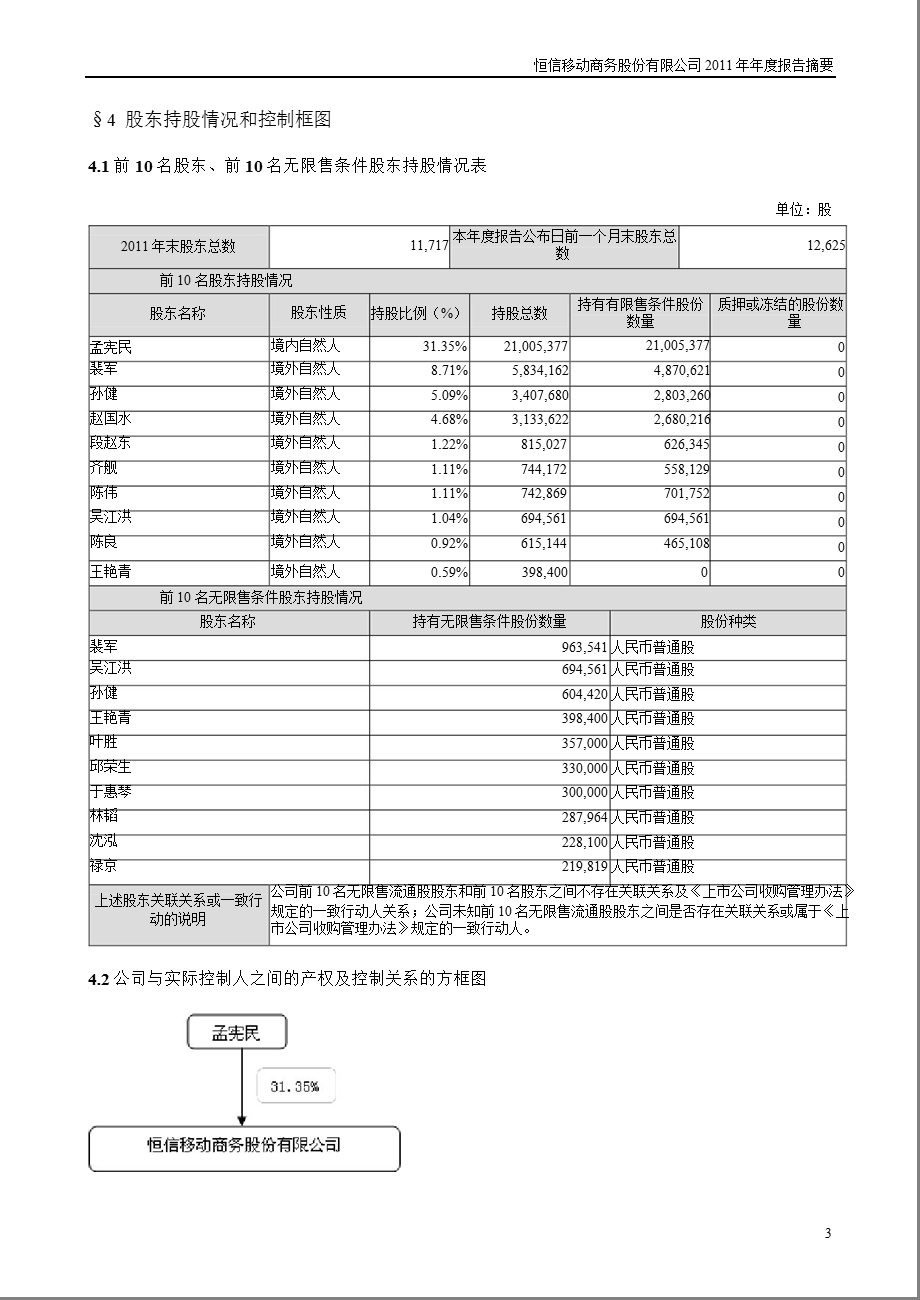 恒信移动：报告摘要.ppt_第3页