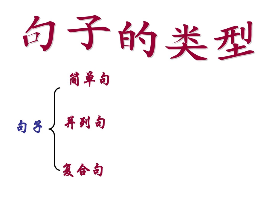 [宝典]高中英语语法之状语从句1.ppt_第2页