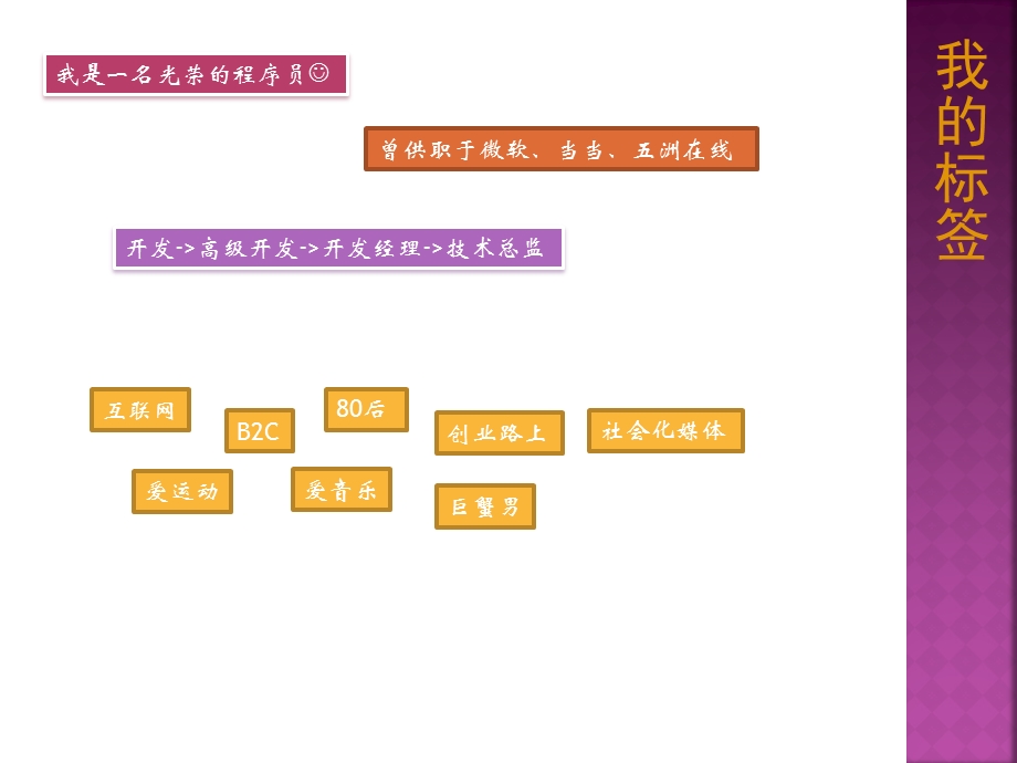 辣妈说创业影院分享.ppt_第2页