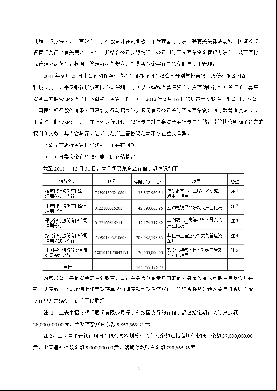 佳创视讯：募集资金存放与使用情况的专项报告.ppt_第2页