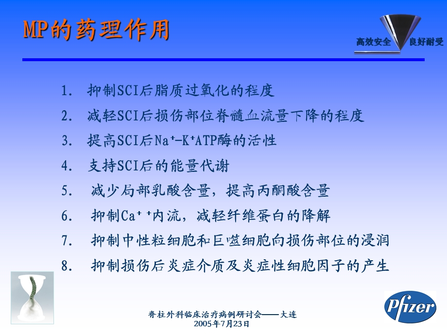 甲强龙在围手术期应用.ppt_第3页