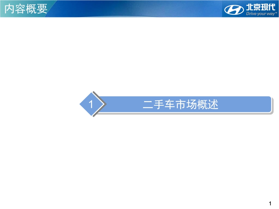 北京现代二手车业务市场分析.ppt_第2页