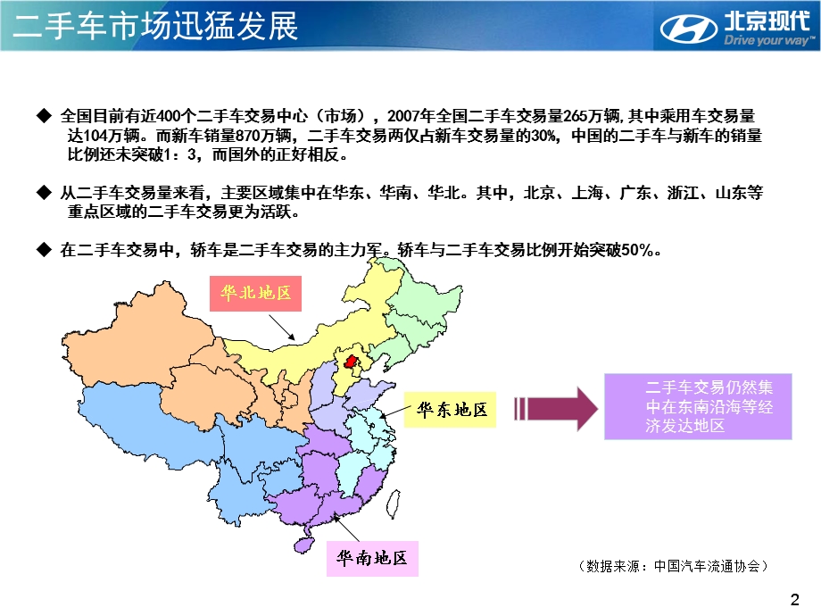 北京现代二手车业务市场分析.ppt_第3页