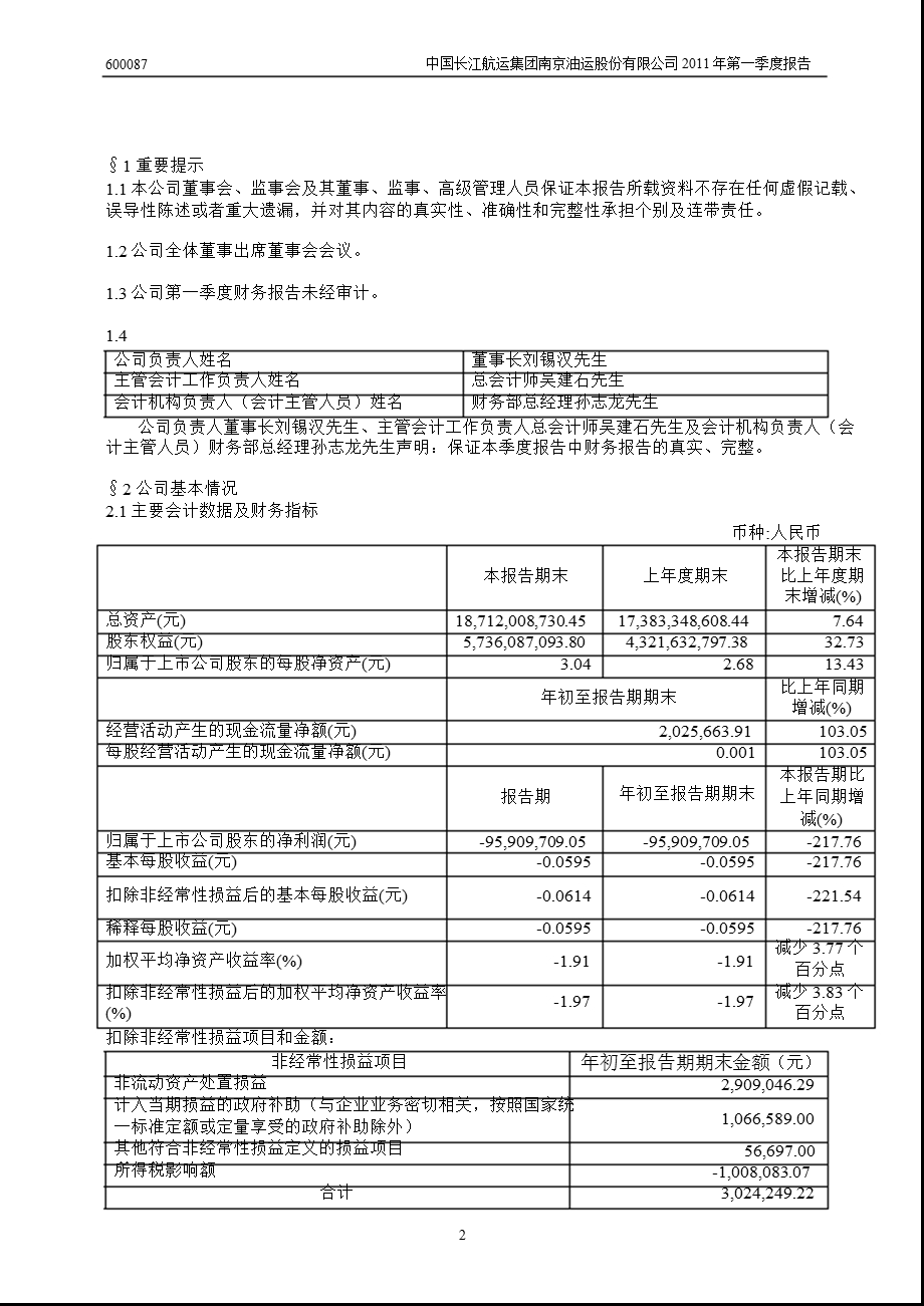 600087长航油运第一季度季报.ppt_第3页