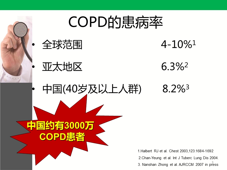 GOLD解读及雾化吸入激素在AECOPD中的应用.ppt_第3页