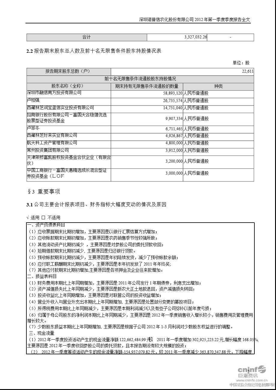 诺 普 信：第一季度报告全文.ppt_第2页