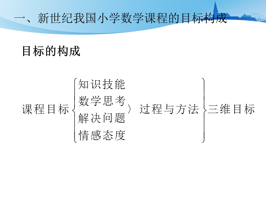 小学数学课程的目标构成.ppt_第2页