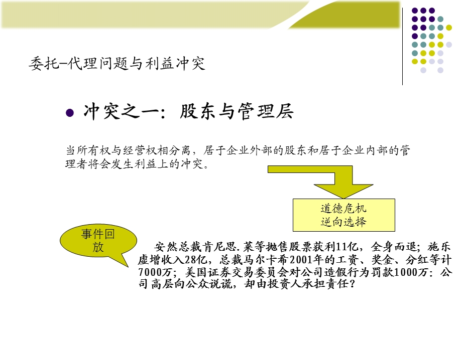 利益冲突股东和管理者.ppt.ppt_第3页