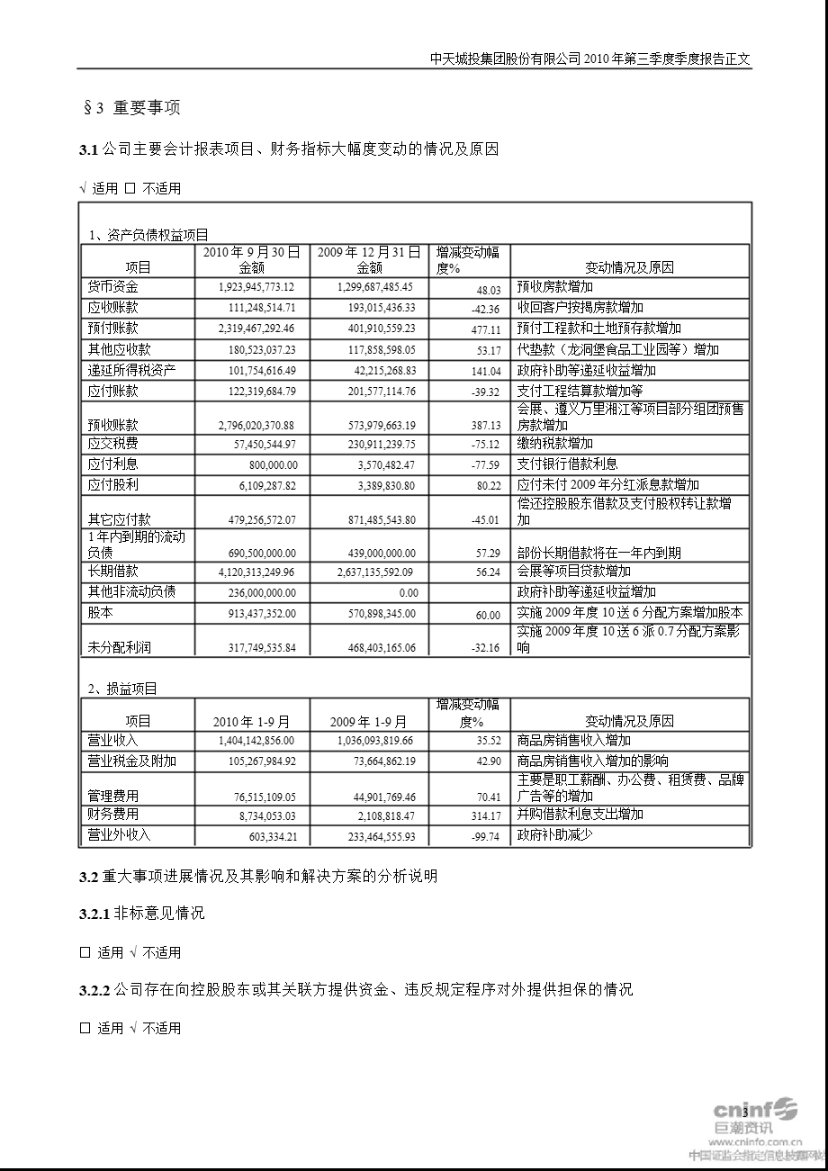 中天城投：第三季度报告正文.ppt_第3页