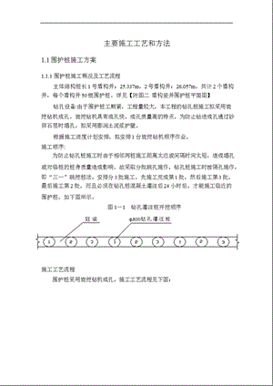 北京地铁某号线工程旋挖钻机桩基施工组织设计.ppt