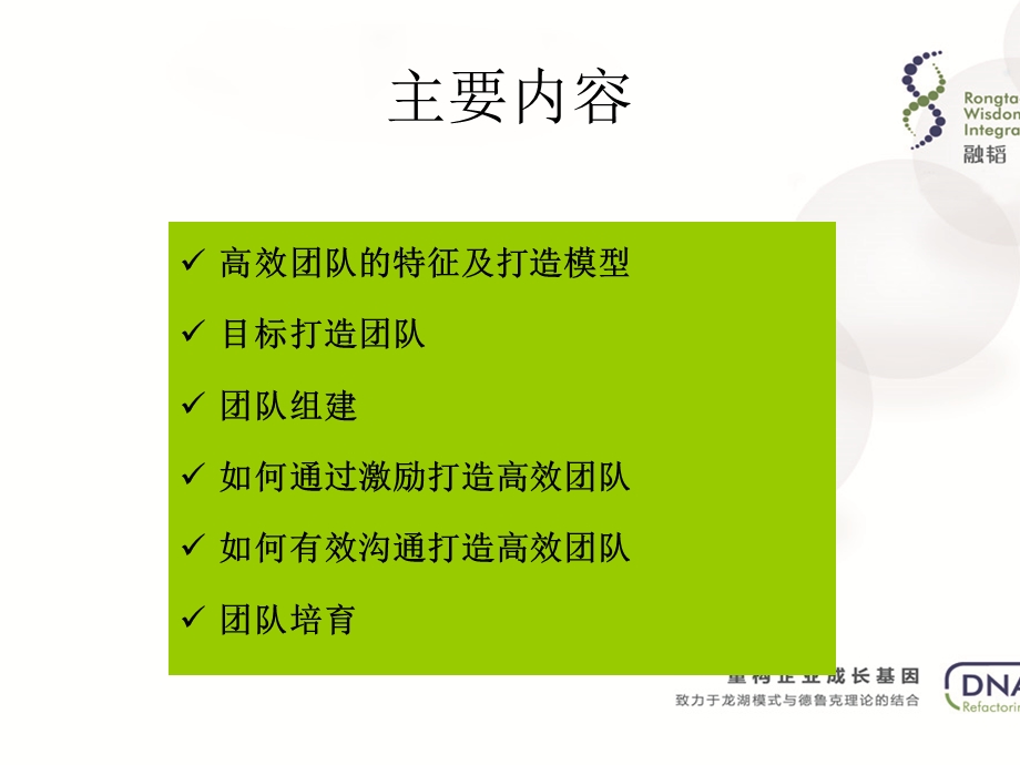 华宇地产干部之团队建设培训.ppt_第2页