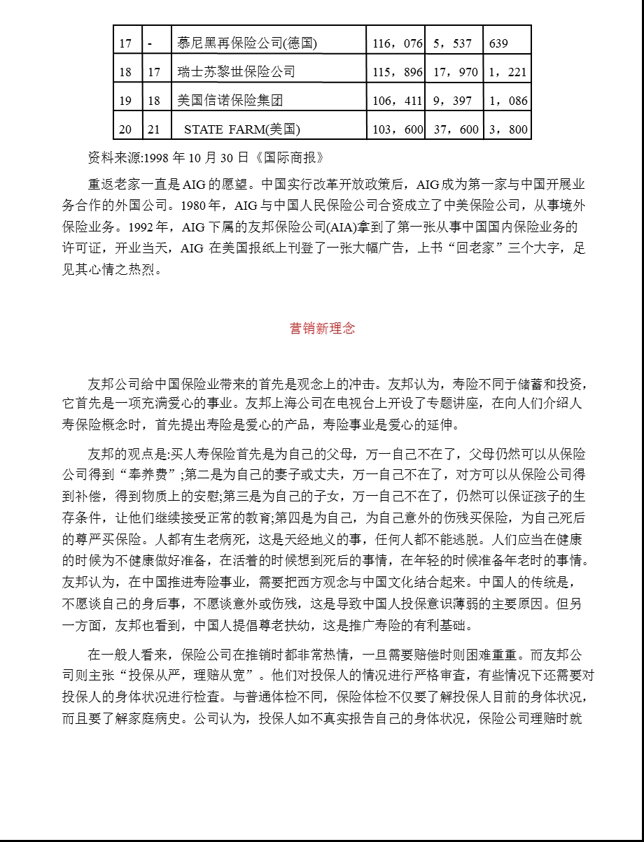 保险行业从拒绝开始.ppt_第3页