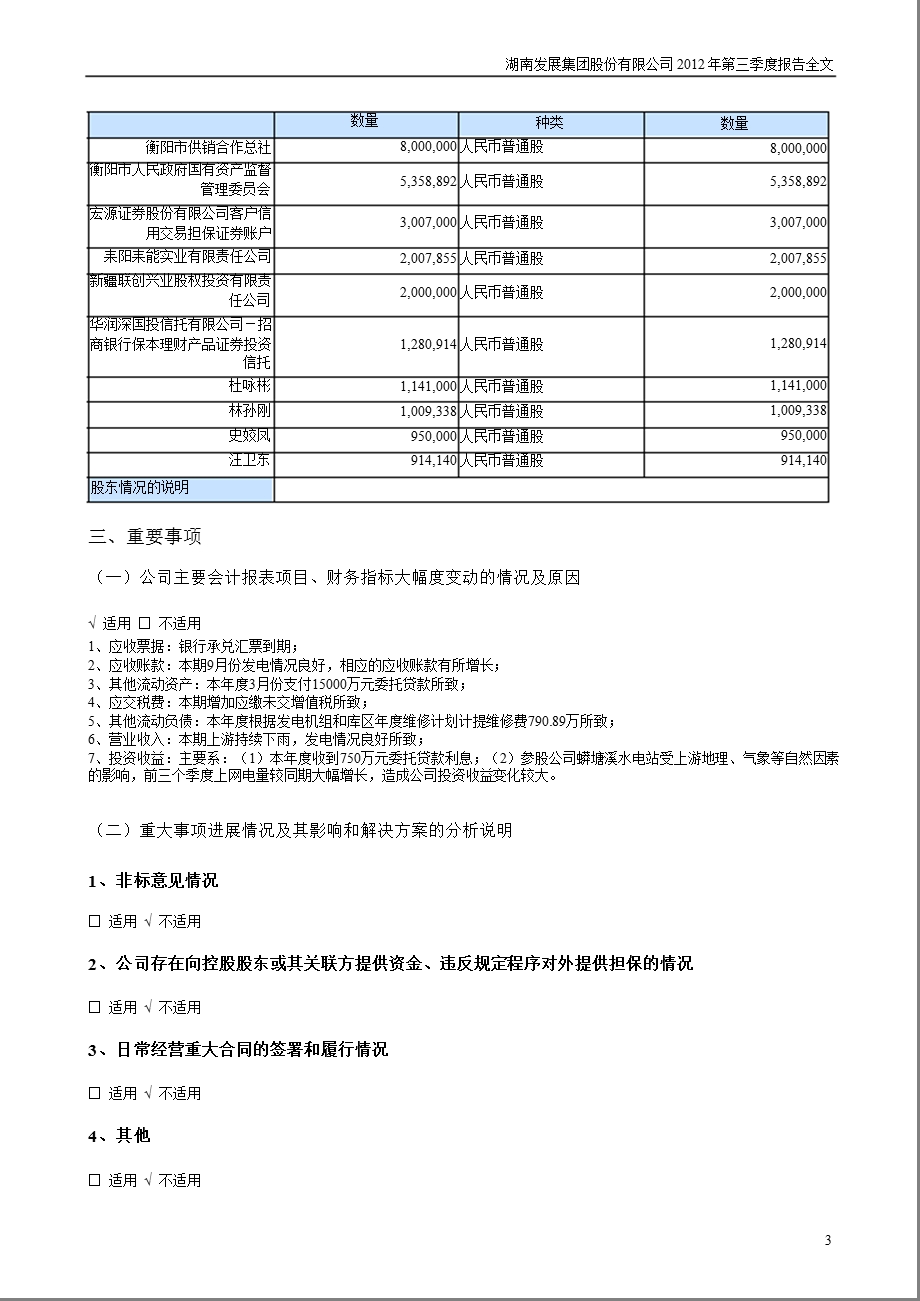 湖南发展：第三季度报告全文.ppt_第3页