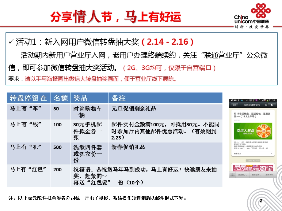 联通营业厅节期间促销活动方案.ppt_第2页