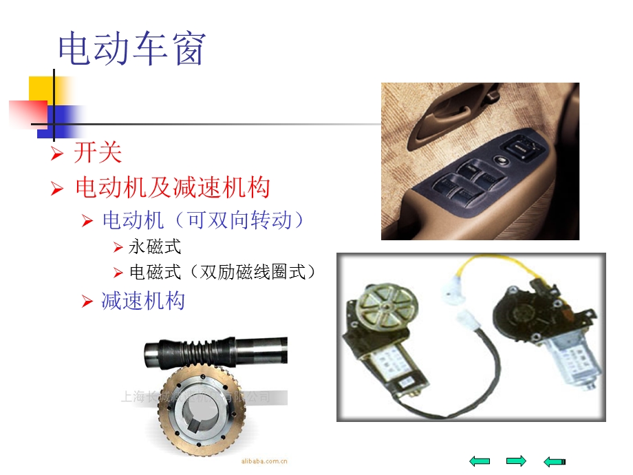 汽车车身自动控制机构.ppt_第3页