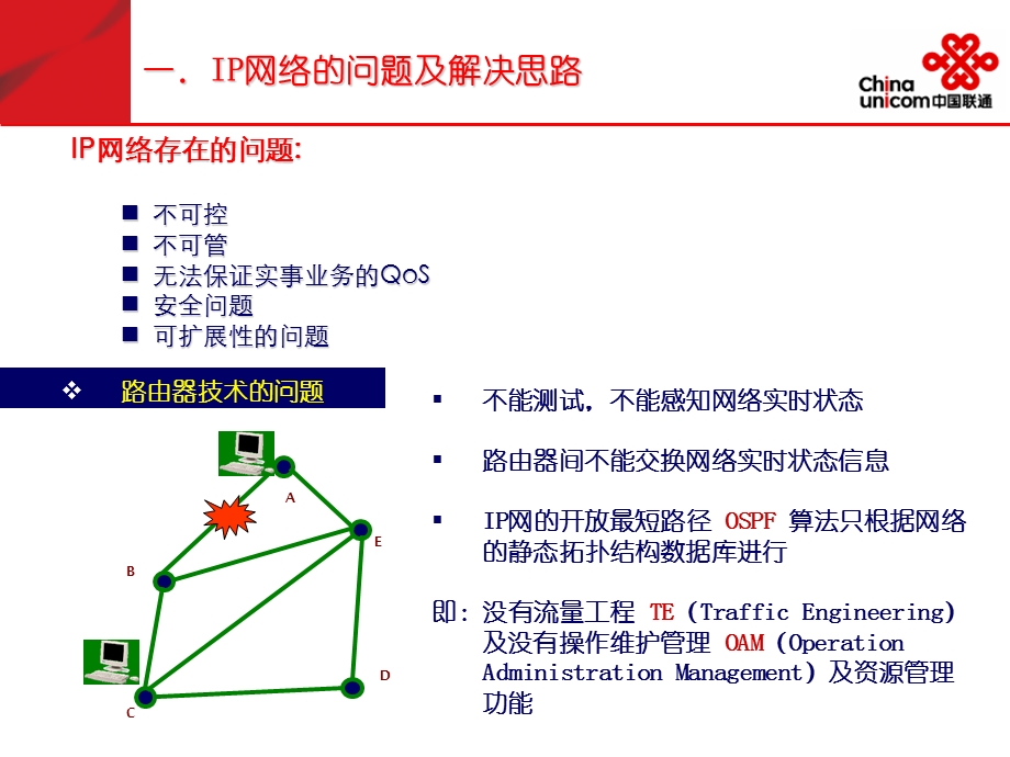 网络融合技术的发展与实践.ppt_第3页