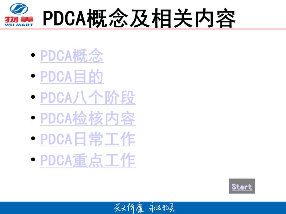 物美有效管理的PDCA原则.ppt_第2页