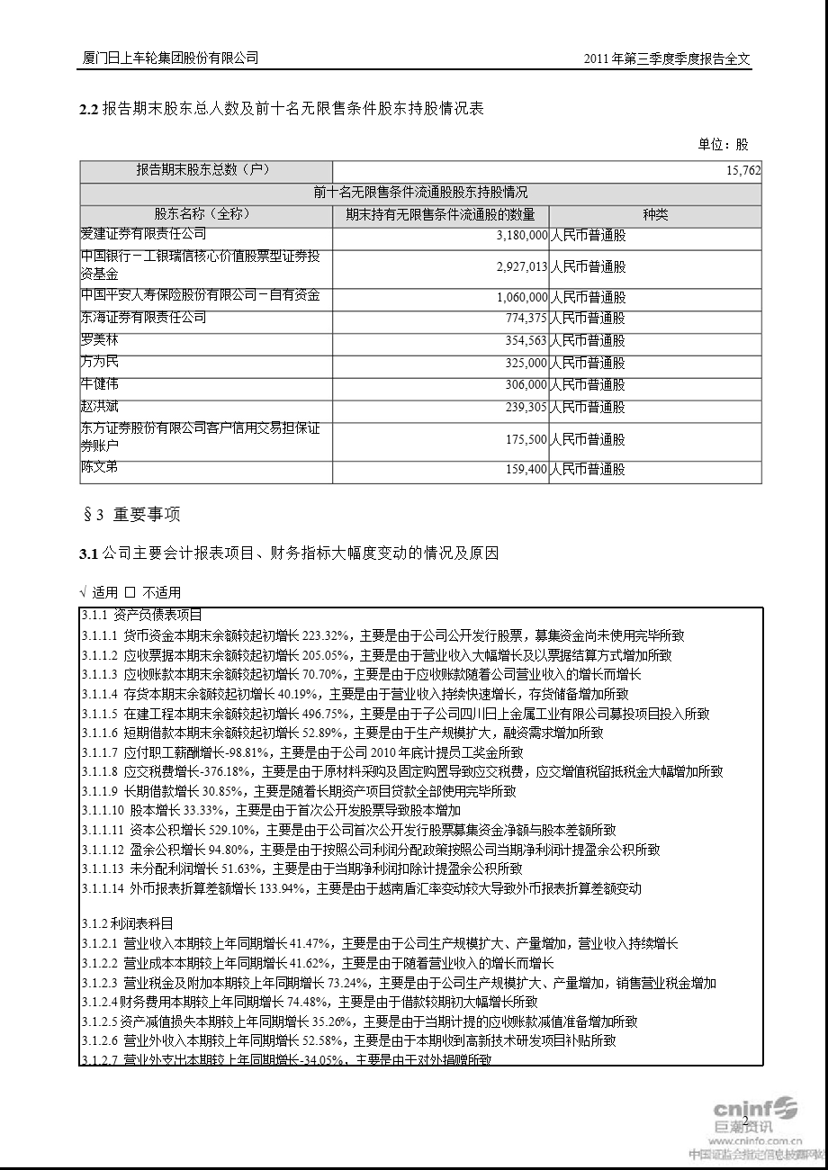 日上集团：第三季度报告全文.ppt_第2页