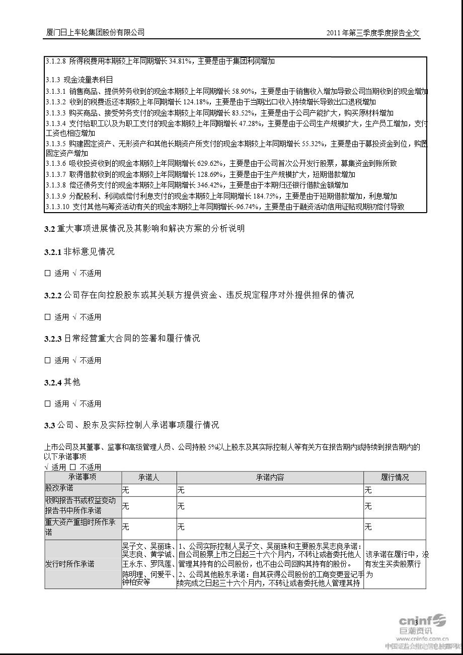 日上集团：第三季度报告全文.ppt_第3页