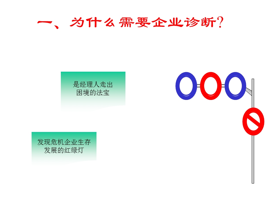 企业管理自我诊断.ppt_第2页