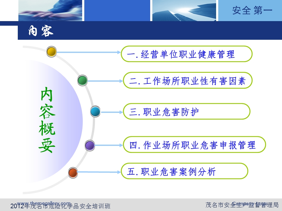 职业危害及预防.ppt_第2页