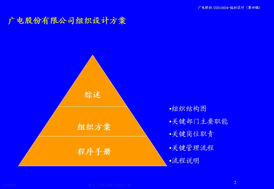 广电股份管理整合咨询——组织设计方案6.ppt_第2页