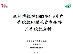 康师傅糕饼200219月广告投放回顾及竞争品牌广告投放分析.ppt