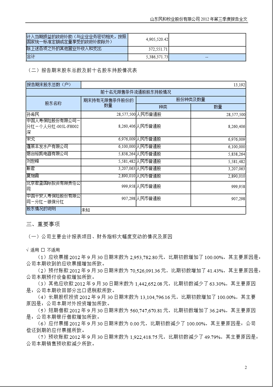 民和股份：第三季度报告全文.ppt_第2页