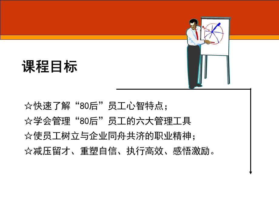 《80后员工管理》 .ppt_第2页