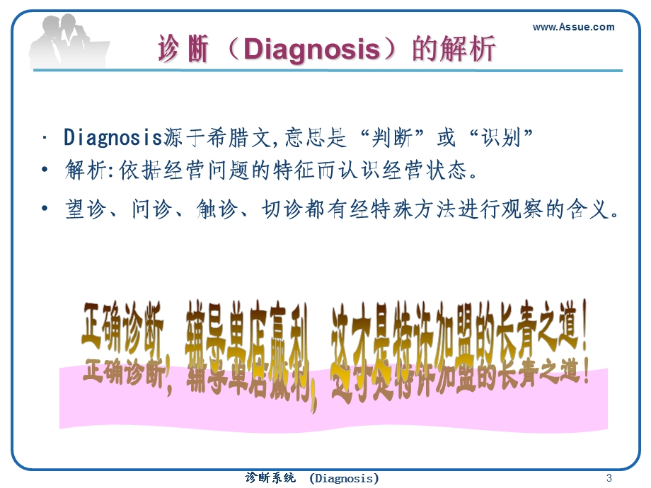 加盟店诊断系统.ppt_第3页