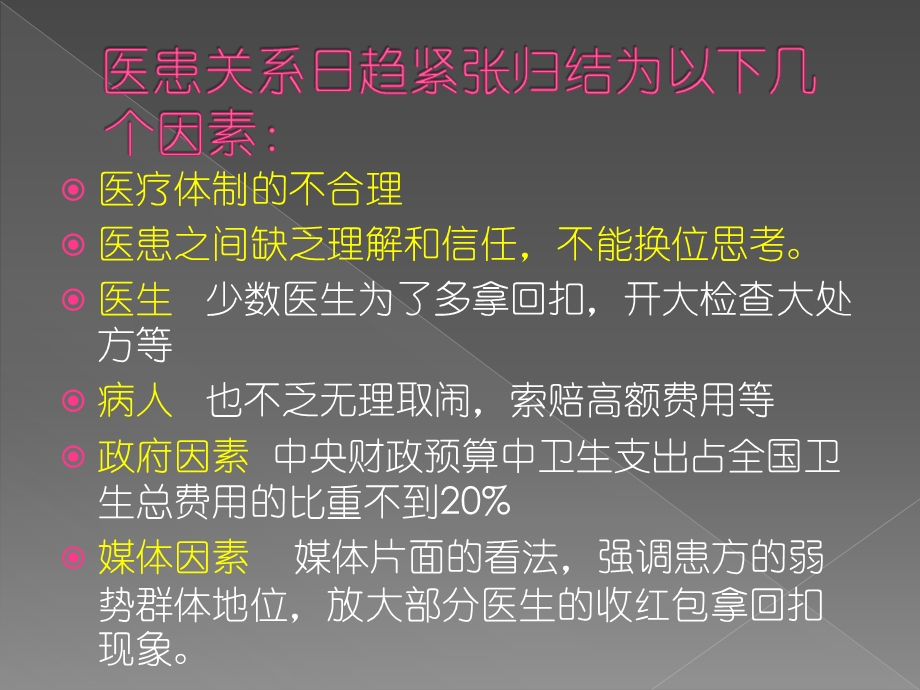 中国医师协会最近一次统计的医患关系调研报告&RDQUO;显示,.ppt_第3页