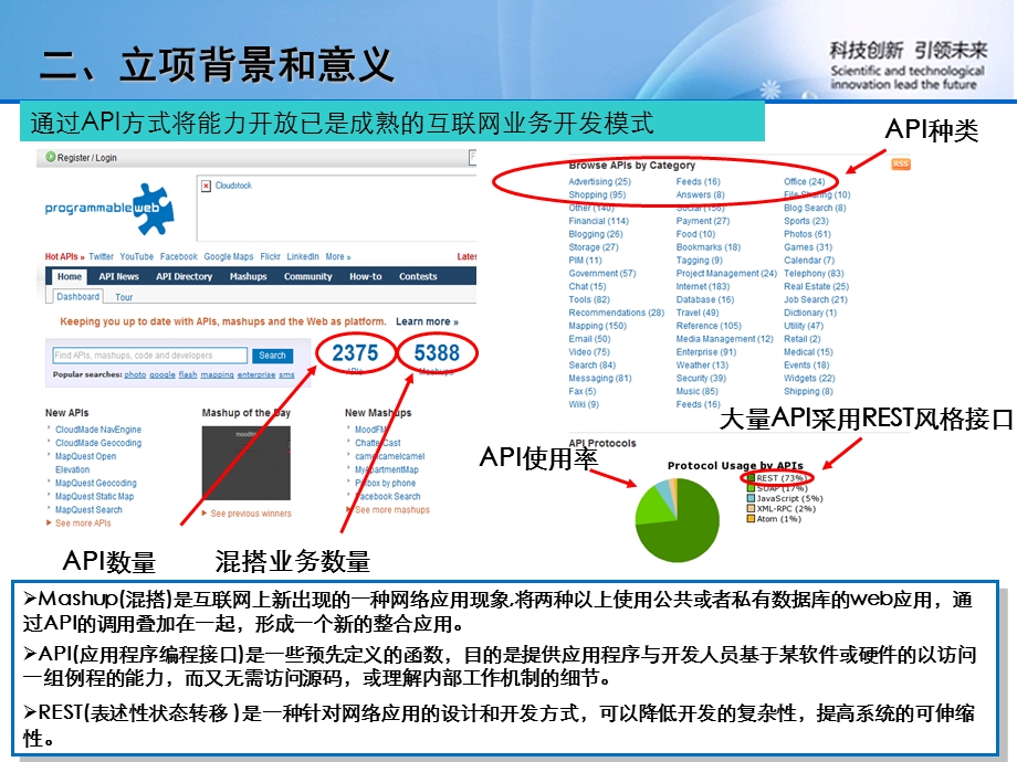 《互联网基础资源及能力共享研究与实践》.ppt_第3页