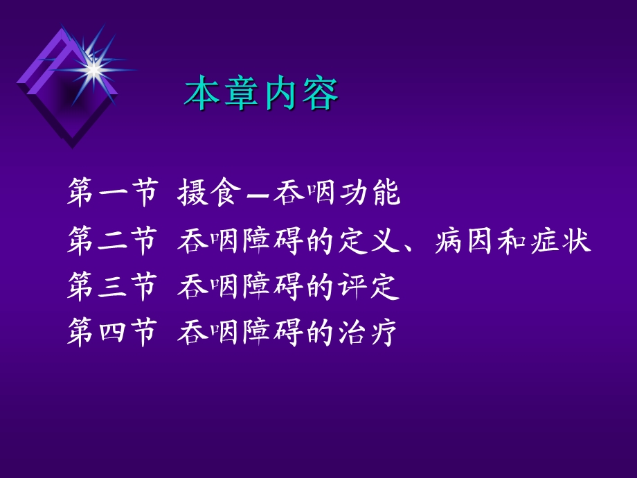 吞咽障碍.ppt.ppt_第2页