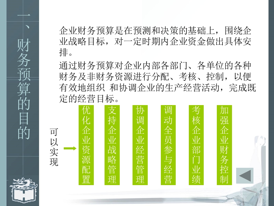 财务预算的意义与目的(ppt.ppt_第2页