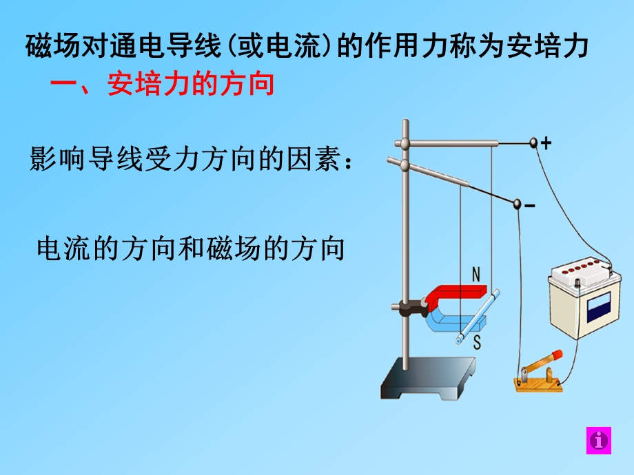 3.4通电导线在磁场中受到的力.ppt_第3页