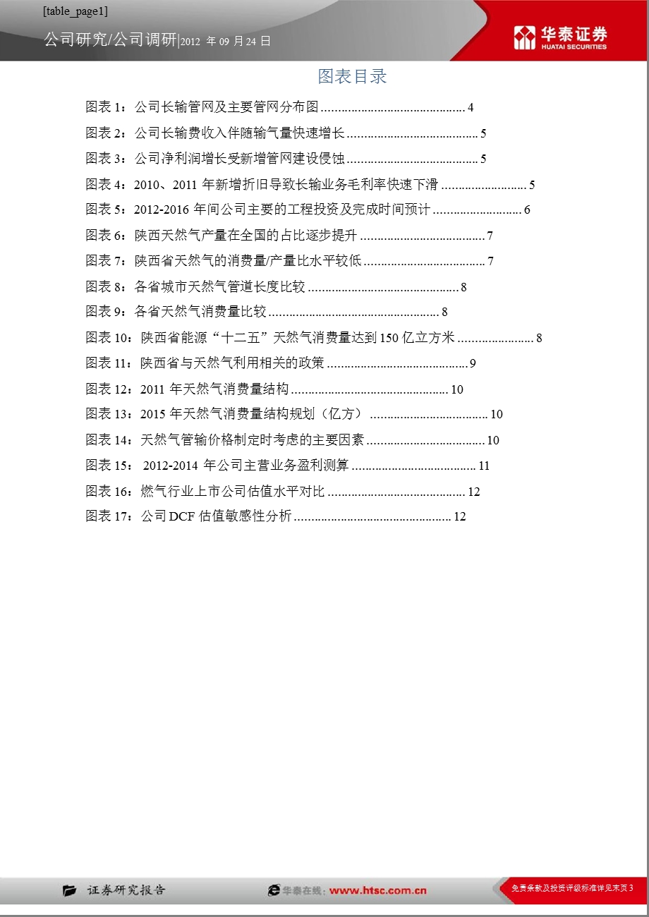 陕天然气(002267)调研报告：短期业绩受限长期价值不改0926.ppt_第3页