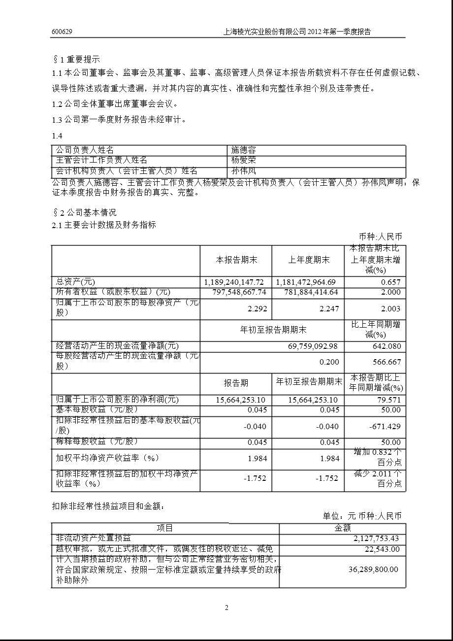 600629 棱光实业第一季度季报.ppt_第3页